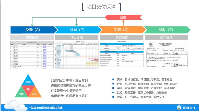 同鑫ehr系统.jpg