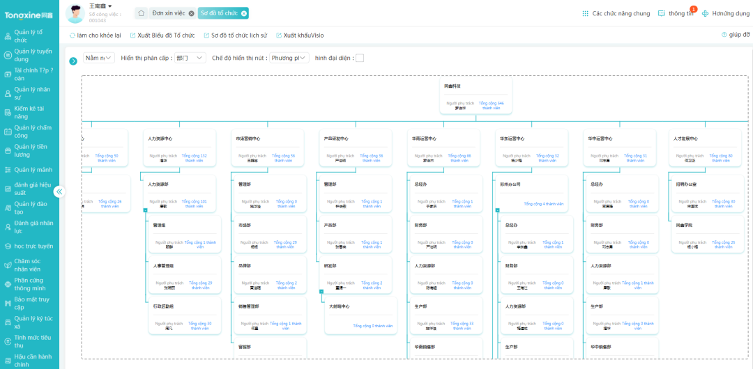 越南hr系统 越南hr系统