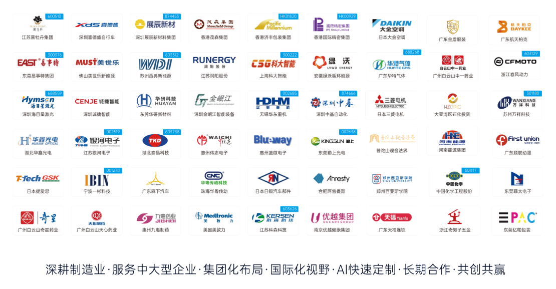 同鑫HR系统案例